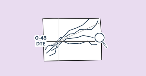 Trade Ideas Probability & Performance: Expected Value vs. Realized P/L
